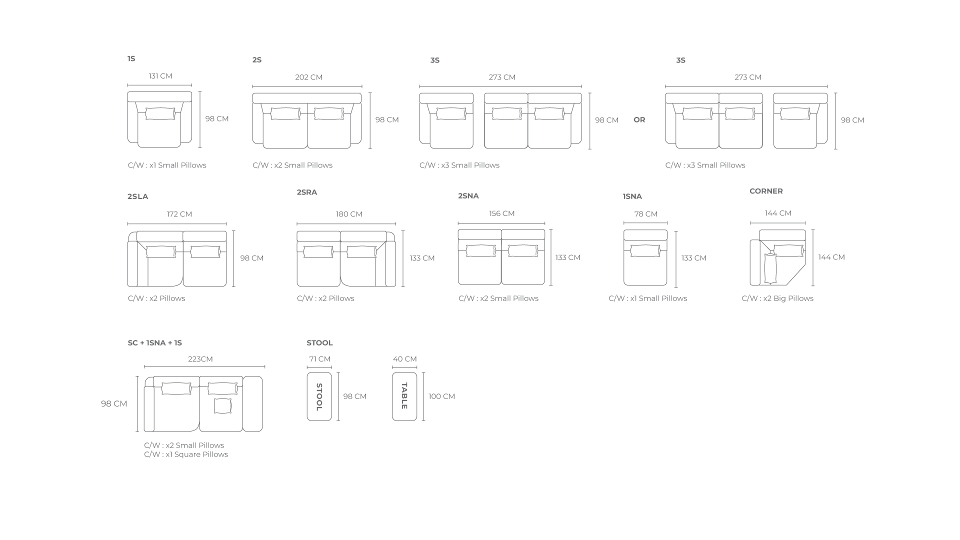 Product Dimension
